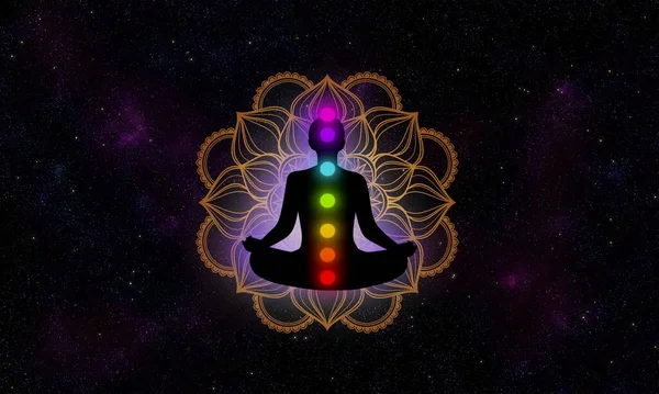 Kundalini Activation